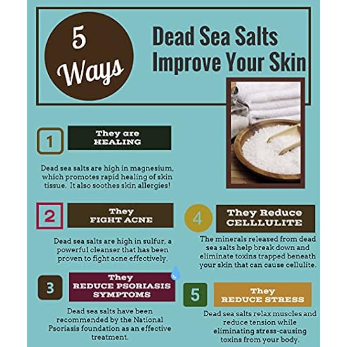 100% Natural Dead Sea Salts for Soaking, Relaxation, and Detoxification of Skin, 600 gm, scent of Raspberry - Image 3